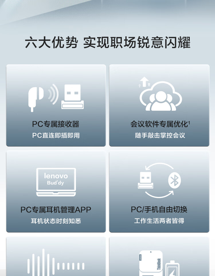 联想（Lenovo）ThinkBook 真无线蓝牙耳机 电脑USB无线通话 智能降噪入耳式耳机 灰色 4XD1B77472