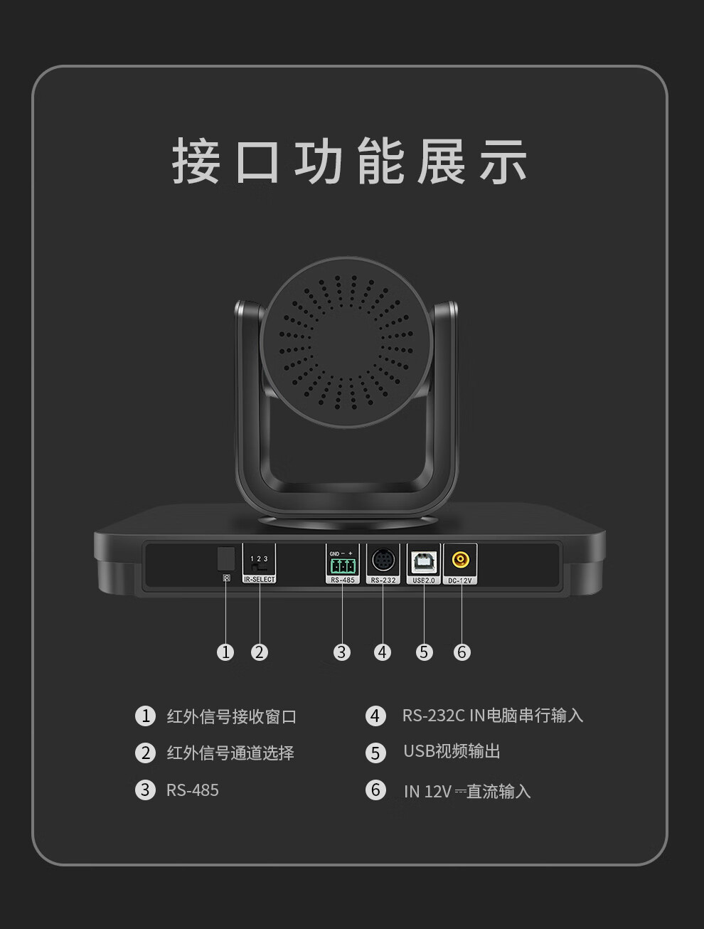 联想（Lenovo）Thinkplus 视频会议摄像头 3倍变焦广角云台摄像机 1080P教学教育 办公会议室设备 SX-HD15W