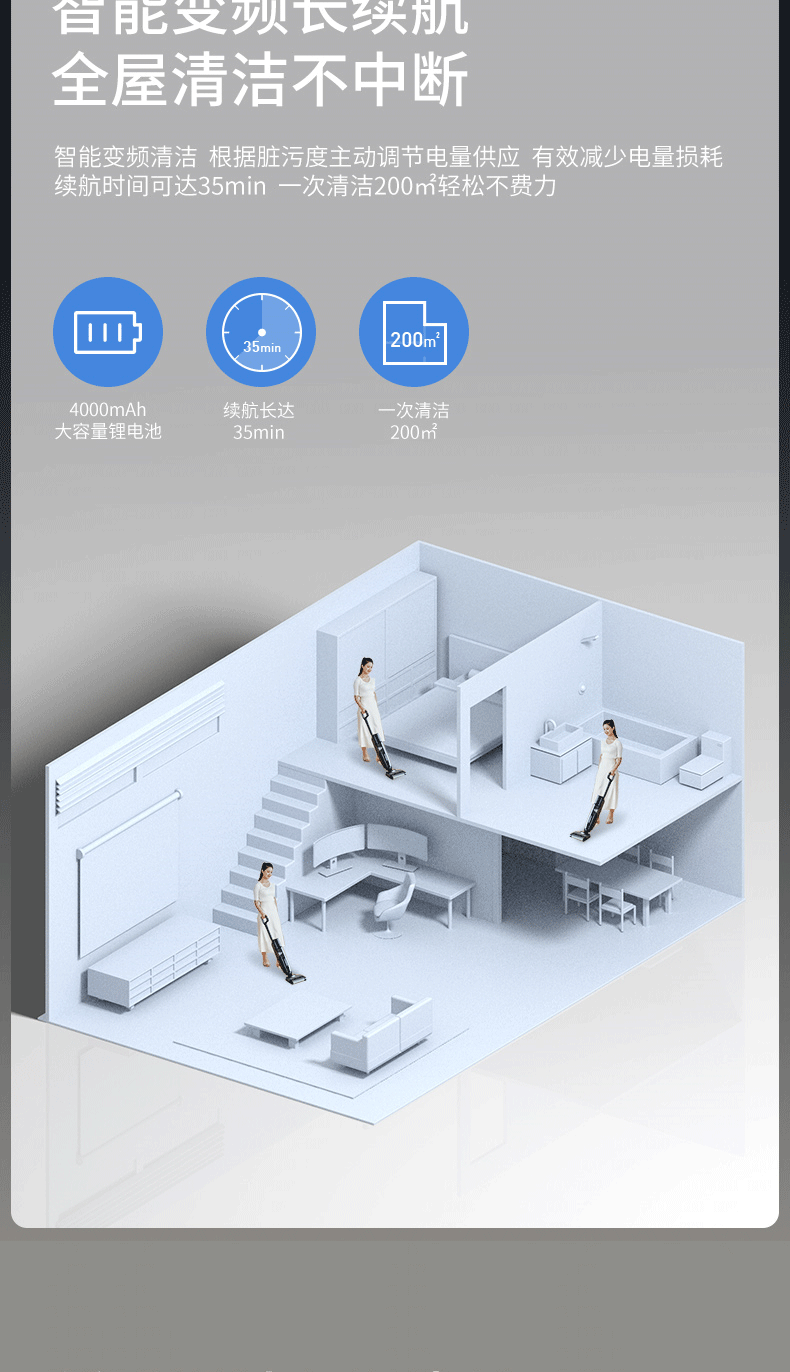 海尔（Haier）洗地机虎鲸无线智能自动清洁机电动拖把大吸力家用吸拖洗一体洗地机全自动拖地机吸尘器 Z6-W