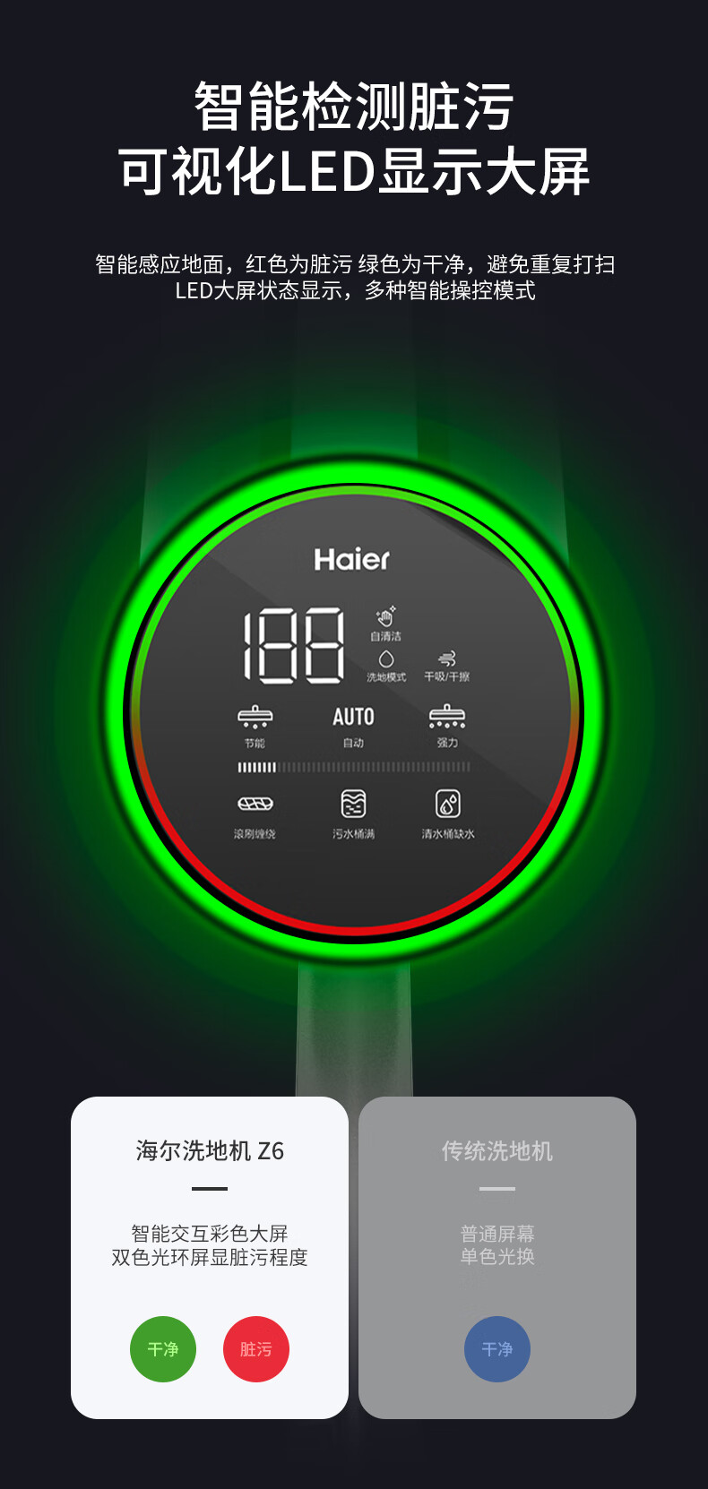 海尔（Haier）洗地机虎鲸无线智能自动清洁机电动拖把大吸力家用吸拖洗一体洗地机全自动拖地机吸尘器 Z6-W