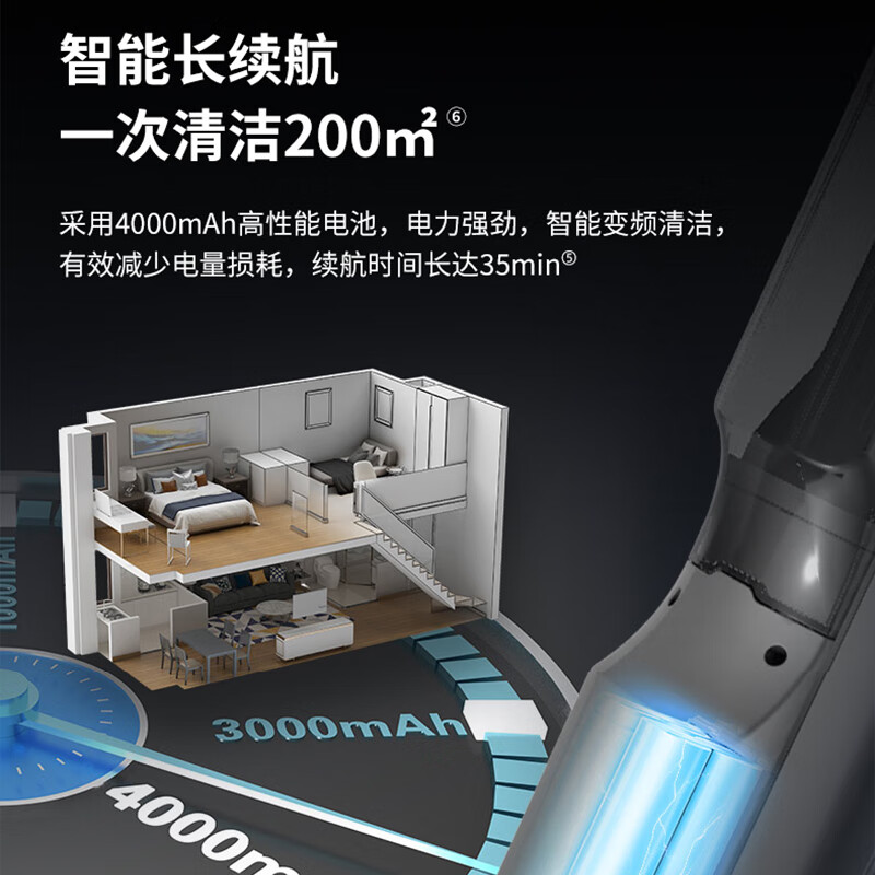 海尔（Haier）无线智能洗地机大吸力无线双滚刷吸拖洗一体电解水除菌杀菌电动拖把 【旗舰】E9-ProU1