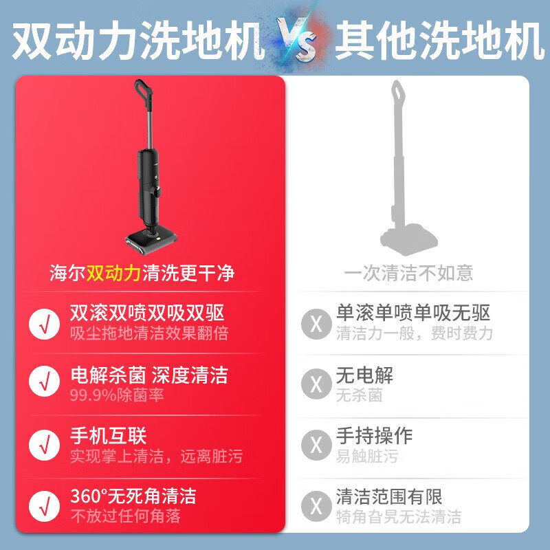 海尔（Haier）无线智能洗地机大吸力无线双滚刷吸拖洗一体电解水除菌杀菌电动拖把 【旗舰】E9-ProU1