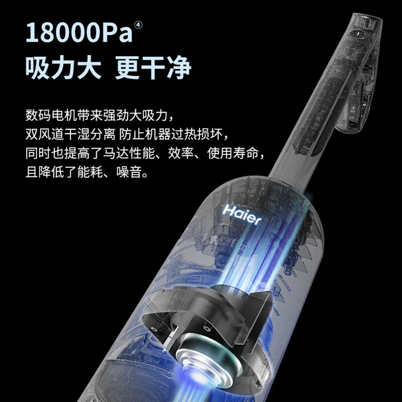 海尔（Haier）无线智能洗地机大吸力无线双滚刷吸拖洗一体电解水除菌杀菌电动拖把 【旗舰】E9-ProU1