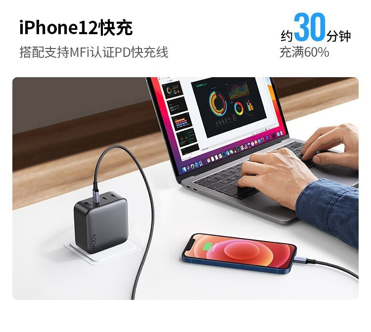 绿联（UGREEN）PD100W充电器套装四口快充笔记本电脑通用苹果iPhone13 氮化镓100W大功率 10375