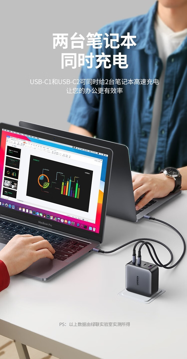 绿联（UGREEN）PD100W充电器套装四口快充笔记本电脑通用苹果iPhone13 氮化镓100W大功率 10375