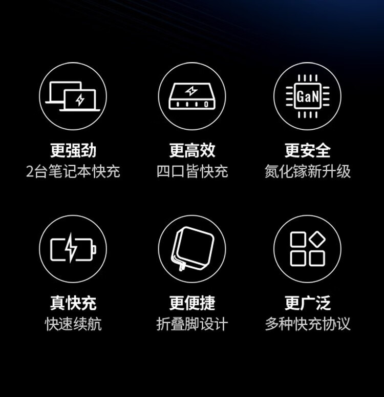 绿联（UGREEN）PD100W充电器套装四口快充笔记本电脑通用苹果iPhone13 氮化镓100W大功率 10375