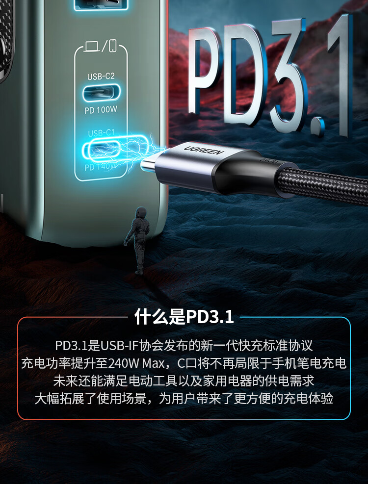 绿联（UGREEN）140W氮化镓充电器GaN套装PD快充头多口通用苹果Type-C华为手机笔记本配240W线90324