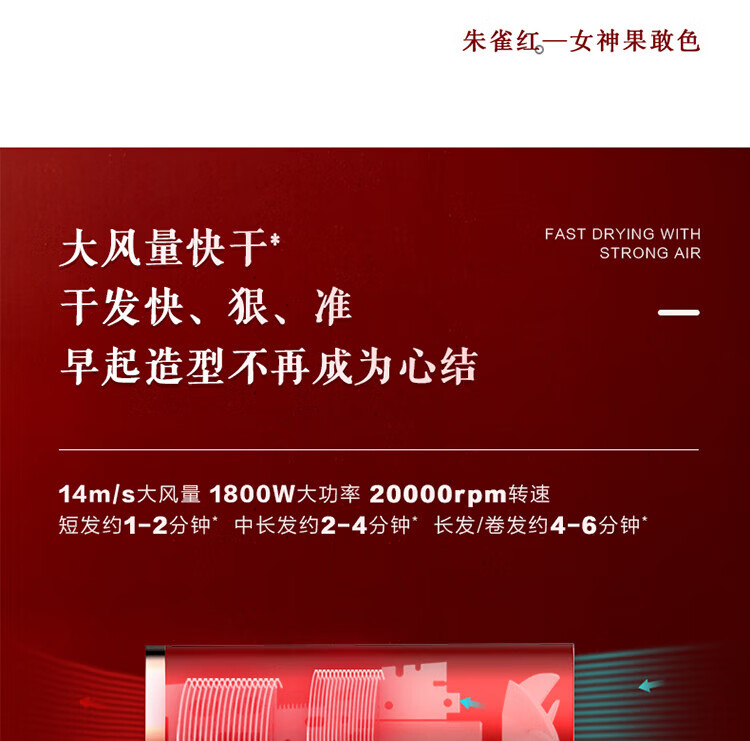 海尔（Haier）电吹风 大功率 吹风机家用 负离子 三种模式 恒温 吹风筒 朱雀红 HC51-2026升级版