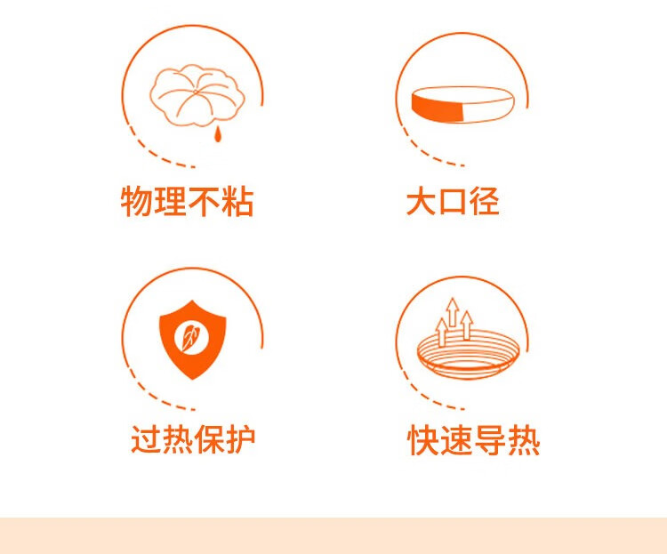 上亨（shangheng）菱形电煮锅多功能家用多用途锅电热锅电炒锅电火锅 SHZH-CFDZG6