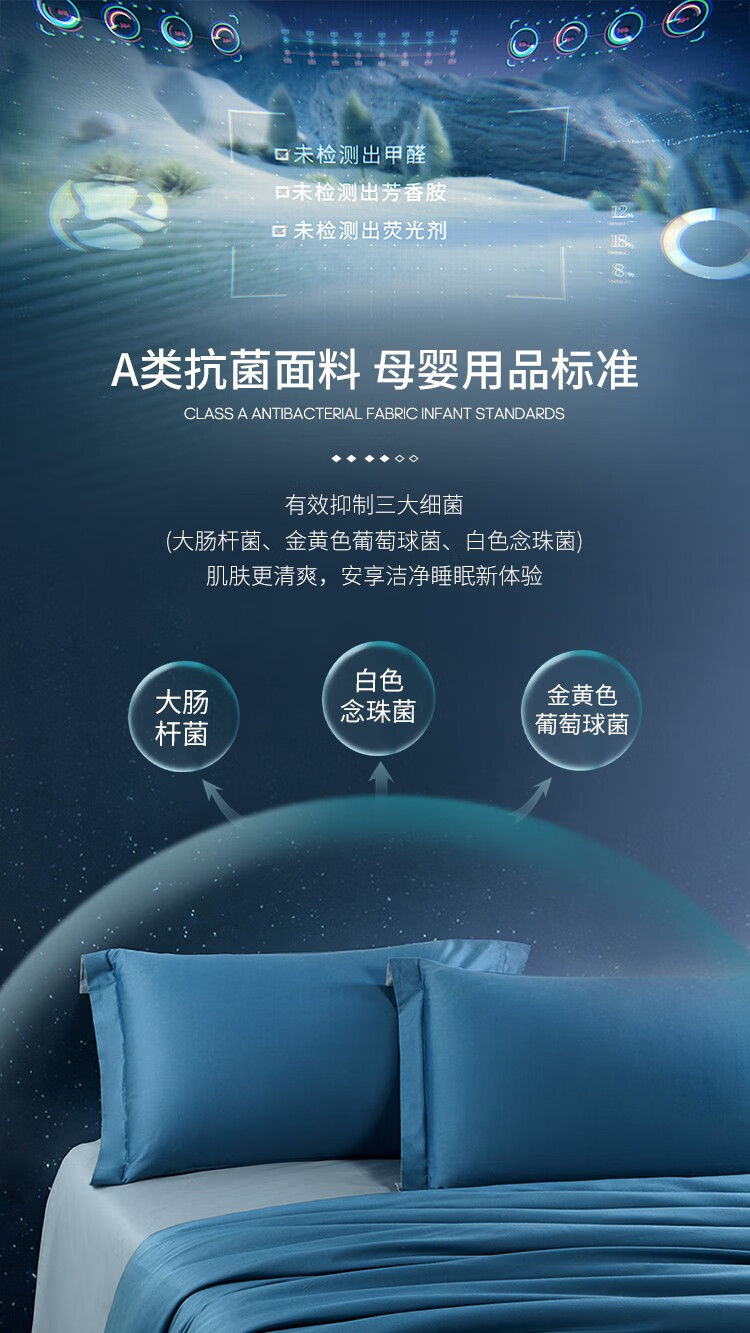 孚日家纺宇宙四件套双面抗菌60S高密面料220cm*240cm咬鹃森林 DFF2-2002-B