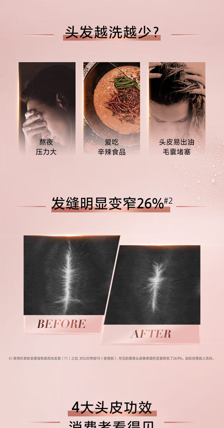 欧莱雅无硅油 强韧丰盈强韧柔顺洗发露440ml（新老包装随机发货）