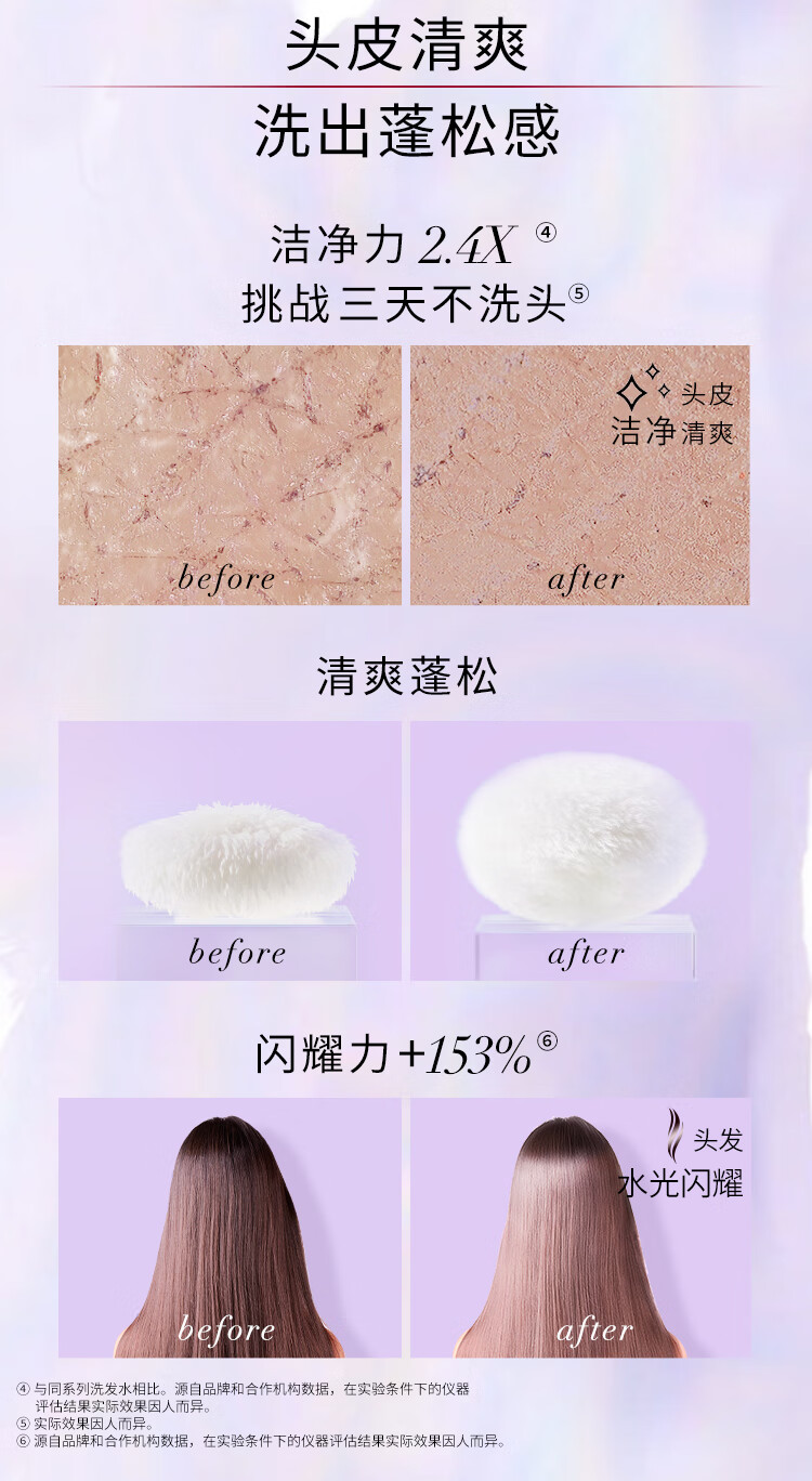 欧莱雅蓬松控油 无硅油洗发水 玻尿酸水光洗发露440ml