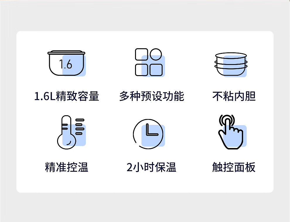 谷格（GUGE）全自动多功能电饭锅 自动保温防干烧 迷你智能家用 G976 1.5L