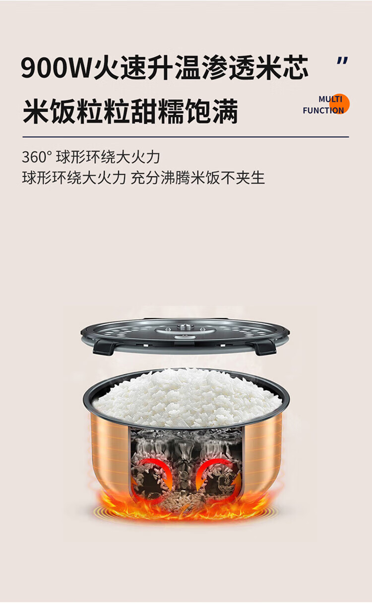 谷格（GUGE）多功能电饭煲 迷你两人家用宿舍 多用途电饭锅 G996