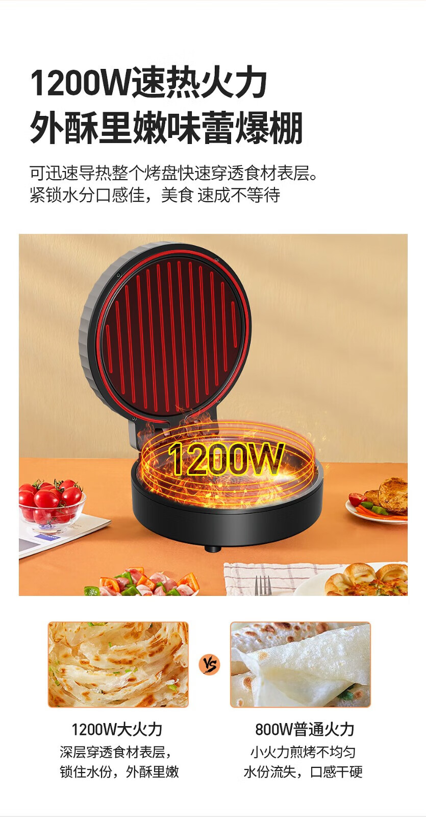 谷格（GUGE）双面煎烤电饼铛 煎鸡蛋烤肉 不粘锅电烤盘G982