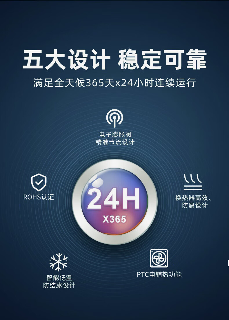 海尔（Haier）柜式精密空调12匹柜机30kw基站机房恒温恒湿24小时运转JHFX-30LW/03EC31
