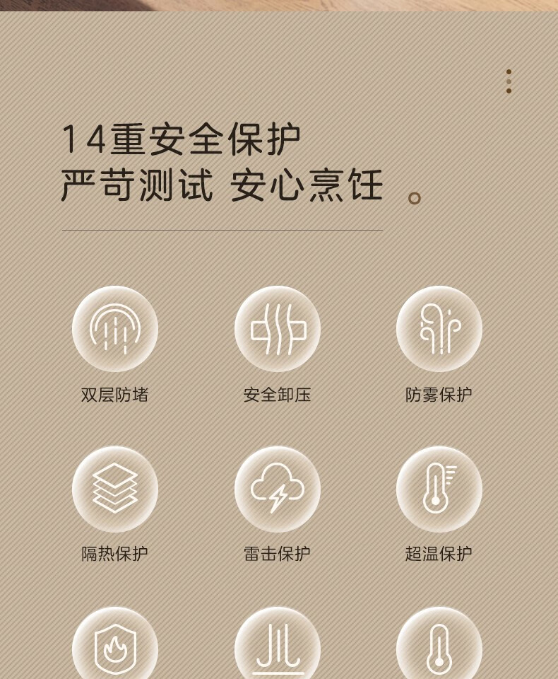 美的（Midea）  电压力锅家用5L双内胆一锅双煮 排气不粘锅无水焗开盖住汤粥饭蒸煮MY-EYL5041
