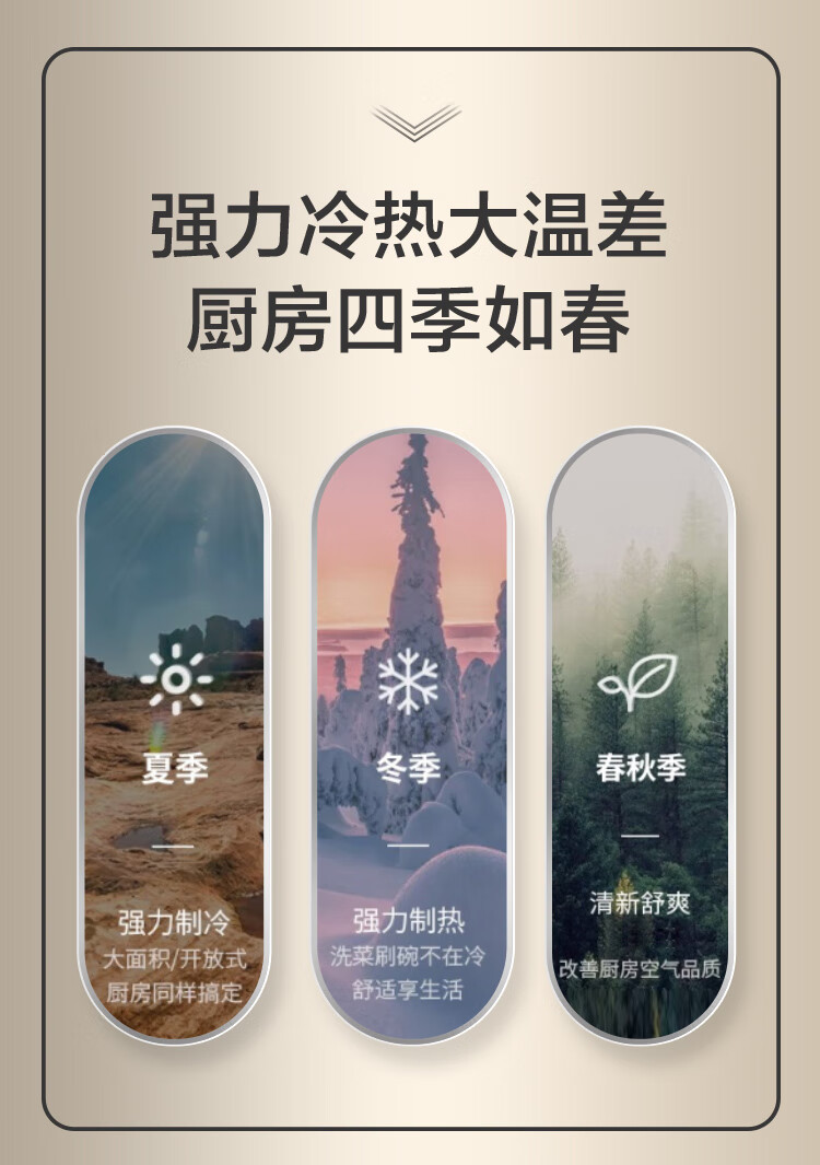 海尔（Haier）中央空调风管机家用一拖一厨房空调1.5p全直流变频1.5匹超薄智能控制 KFR-32NW/01FAA22S