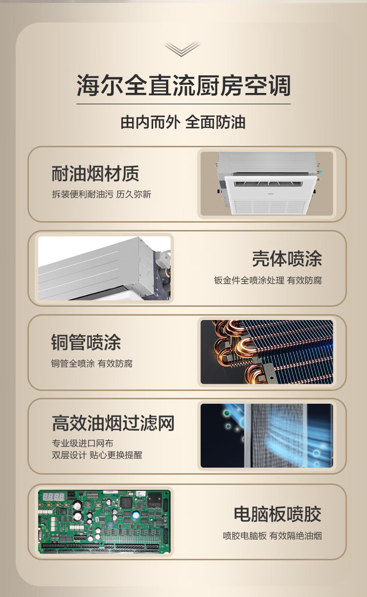 海尔（Haier）中央空调风管机家用一拖一厨房空调1.5p全直流变频1.5匹超薄智能控制 KFR-32NW/01FAA22S