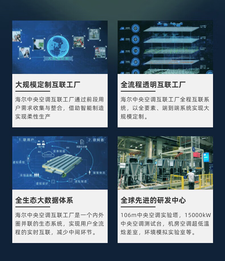 海尔（Haier）柜式精密空调10匹25kw基站机房恒温恒湿380V不带wifi和蓝牙JHFX-25LW/03EC31