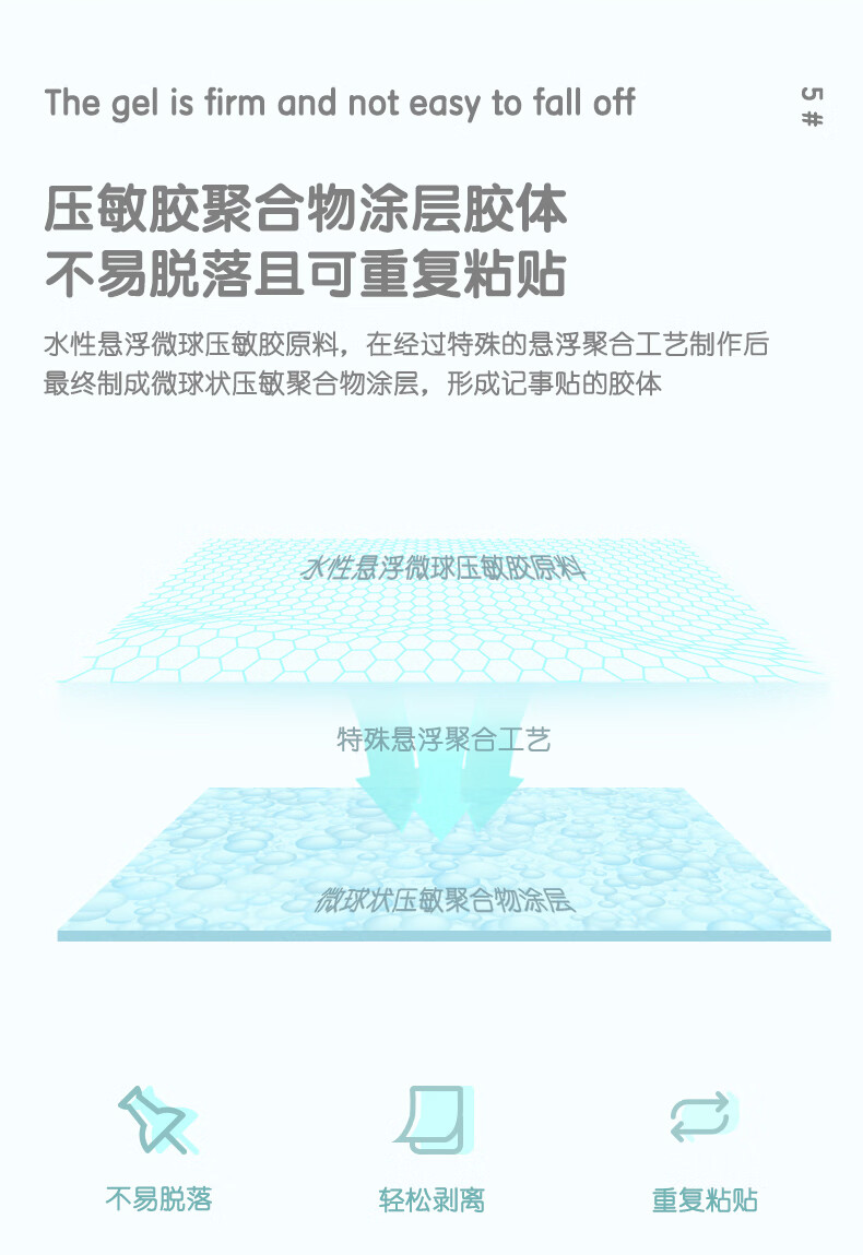 得力（deli）便利贴彩色便签纸 76*51mm备忘留言纸记事贴N次贴办公学习用品 12本装7155