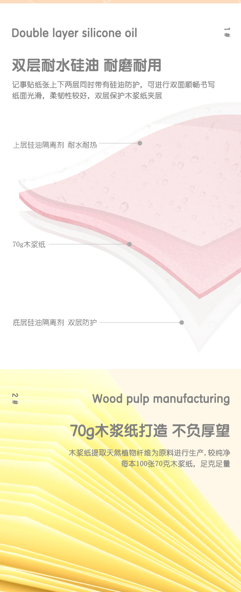 得力（deli）便利贴彩色便签纸 76*51mm备忘留言纸记事贴N次贴办公学习用品 12本装7155