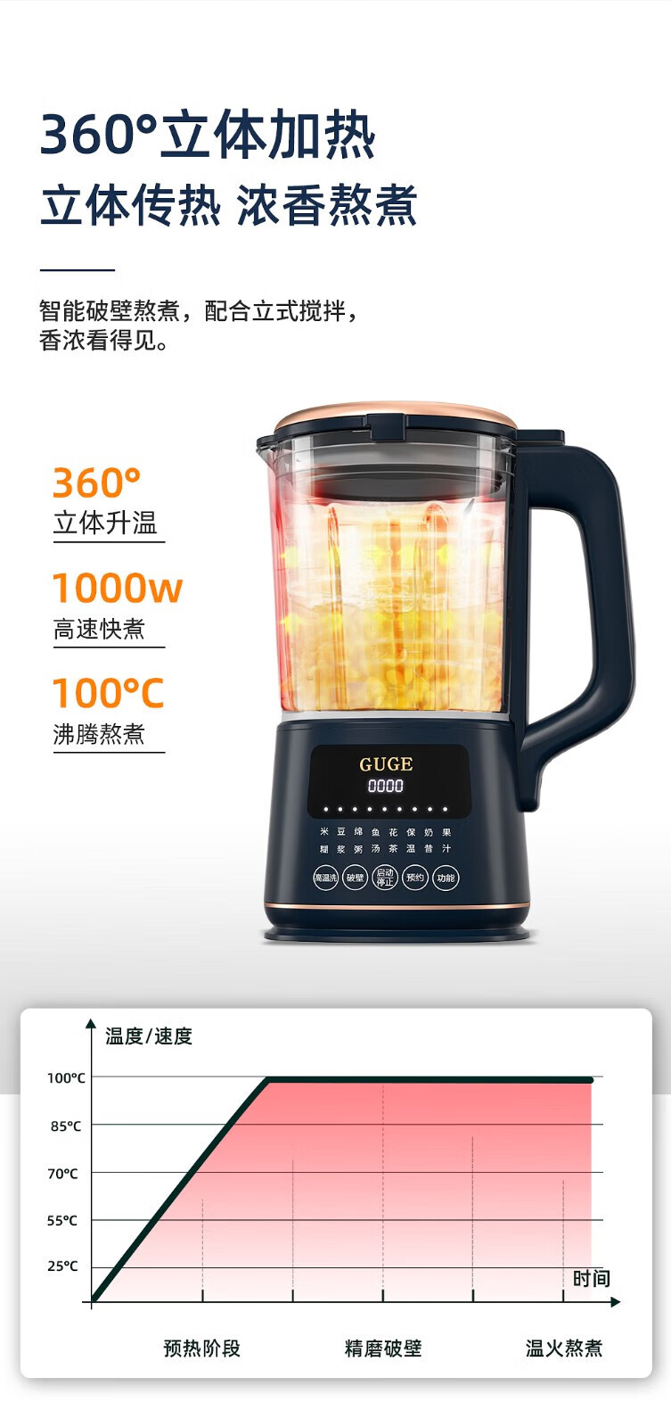 谷格（GUGE）小型低音破壁机 家用全自动 加热免过滤 迷你豆浆机料理机辅食机榨汁机 GG678金边蓝