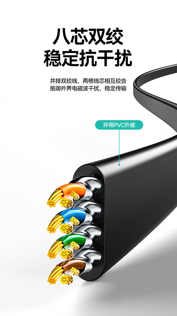 山泽(SAMZHE) 七类CAT7类扁平网线 万兆网络屏蔽双绞连接线 工程宽带成品跳线 黑色1.5米CAT-7015C