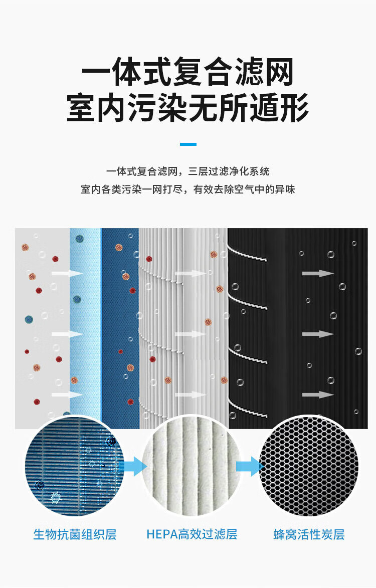 康佳（KONKA）空气净化器 家用室内除烟雾净化器 KQ-JH70（B）