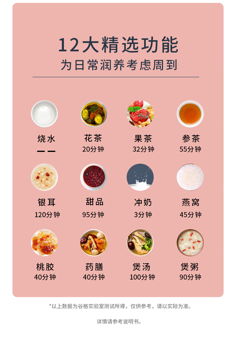 谷格（GUGE）多功能养生壶 智能炖煮双全 多功能煮黑茶煮花茶煮果茶 办公室用家用G08