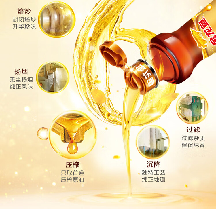金龙鱼芝麻油400ml*4礼盒装