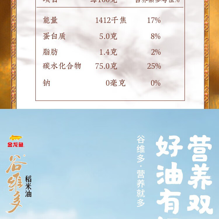 金龙鱼年货春节大礼包米面粮油礼盒年货礼盒 金龙鱼F款5200g+3518ml