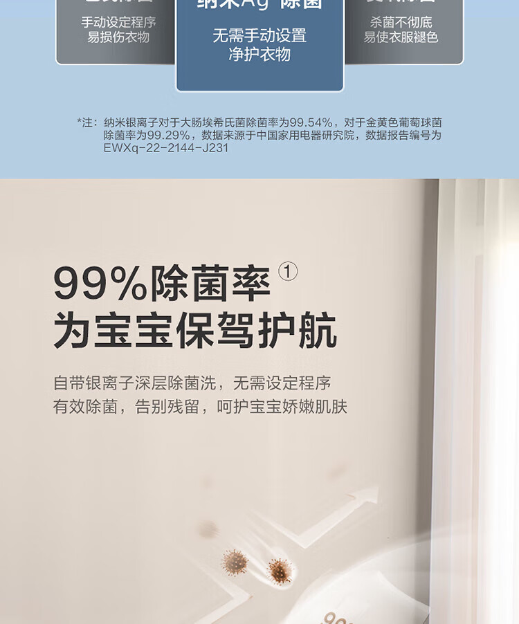 小天鹅（LittleSwan）12公斤波轮洗衣机全自动 纳米银离子除菌 WIFI智能控制 钢化玻璃门盖 TB120V61WAB