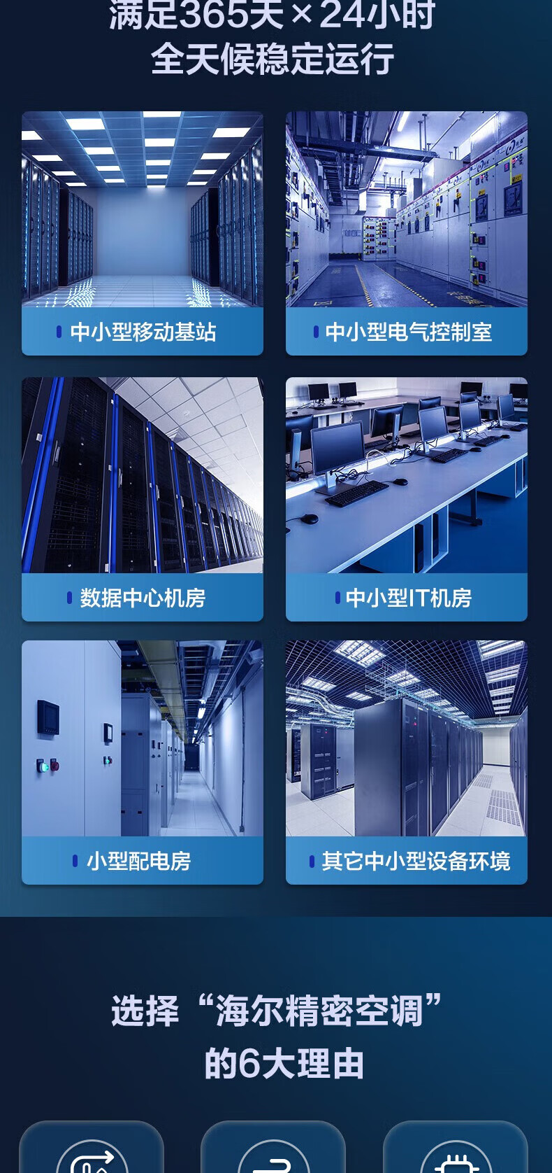 海尔（Haier）柜式精密空调3匹7.5kw基站机房恒温恒湿380V不带wifi和蓝牙JHFX-7.5LW/92ZC31