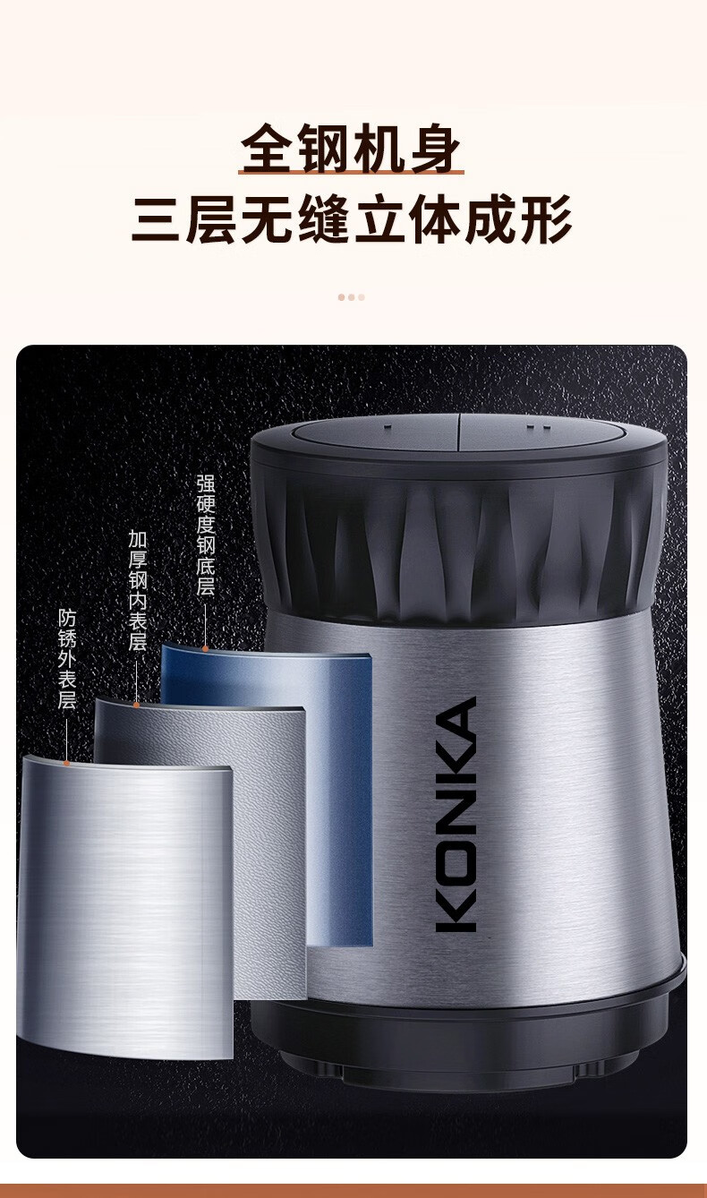 康佳（KONKA）绞肉机家用1.8升电动多功能肉馅机婴儿辅食机 KJ-R201