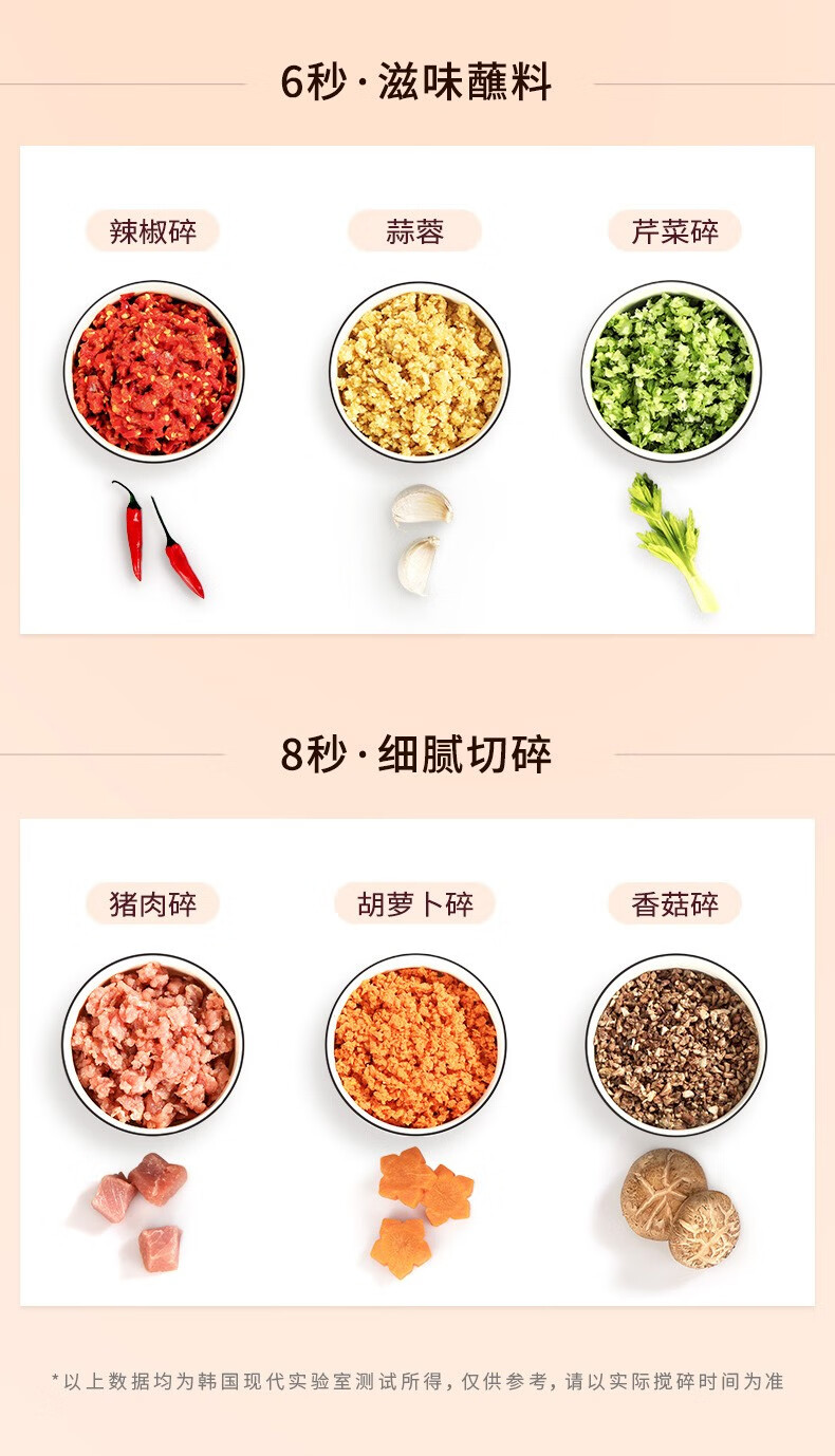 康佳（KONKA）绞肉机家用1.8升电动多功能肉馅机婴儿辅食机 KJ-R201