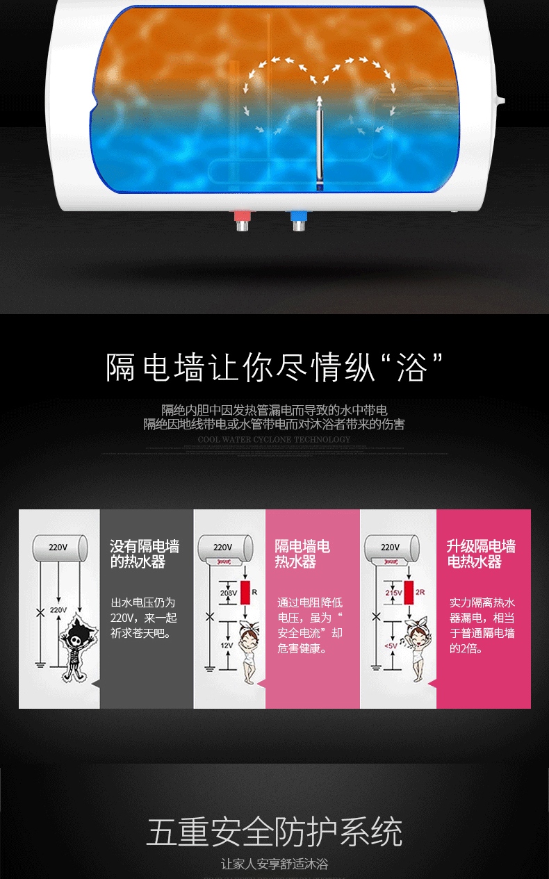 康佳 电热水器机械二级能效 60L DSZF-KA60J-C