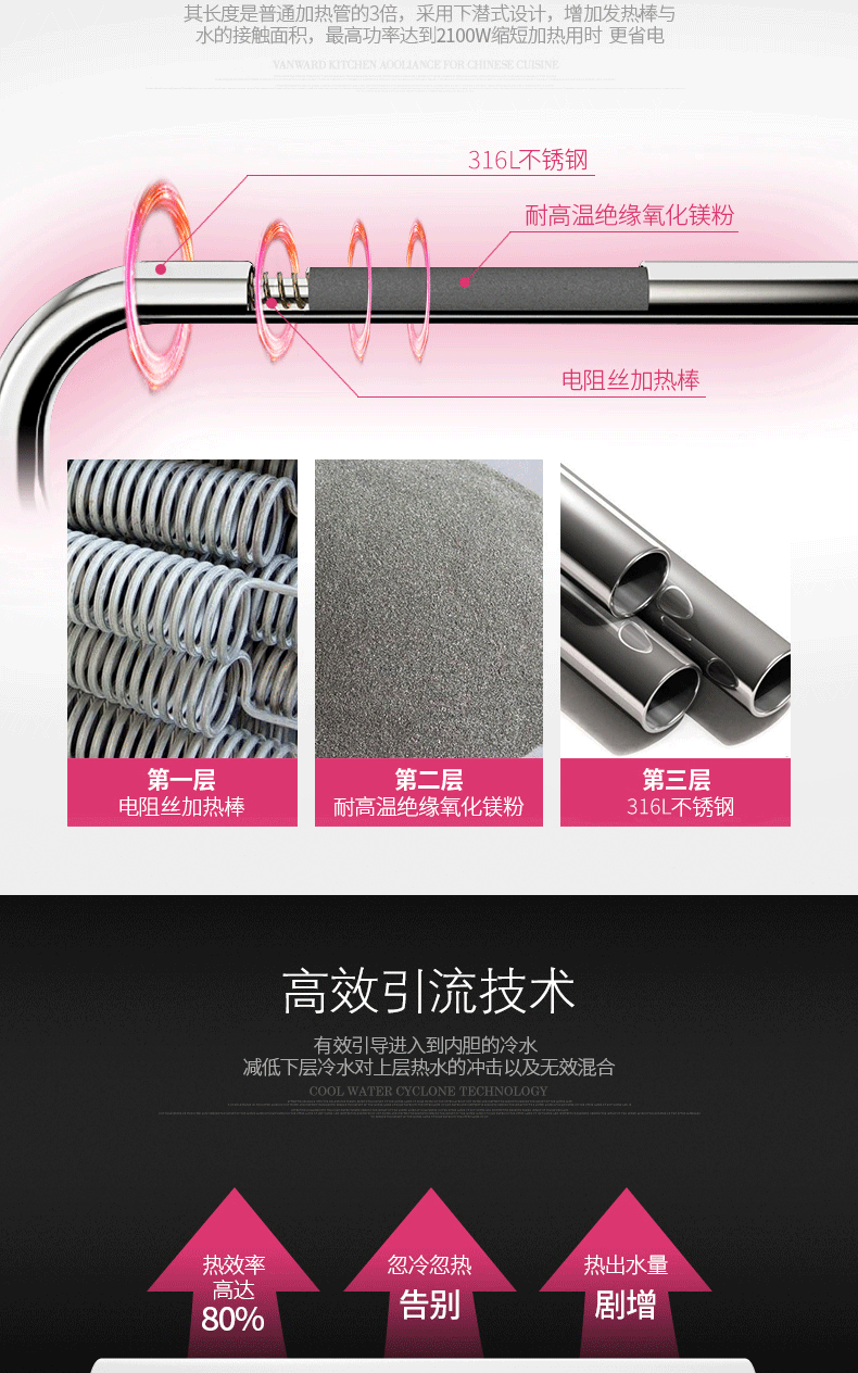 康佳 电热水器机械二级能效 60L DSZF-KA60J-C