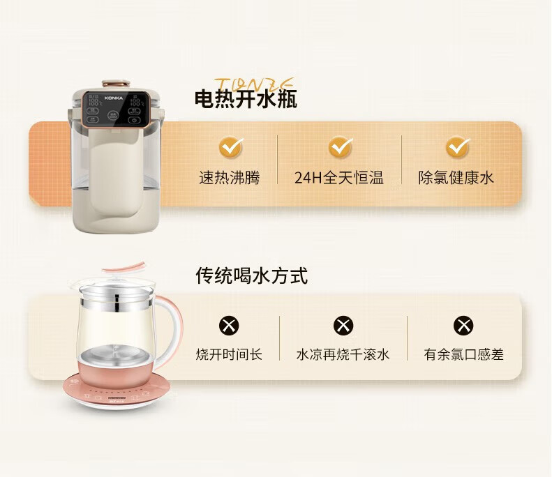 康佳（KONKA）电热水壶 热饮机开水瓶冲奶器烧水壶热水壶 KDSP-2501E-R