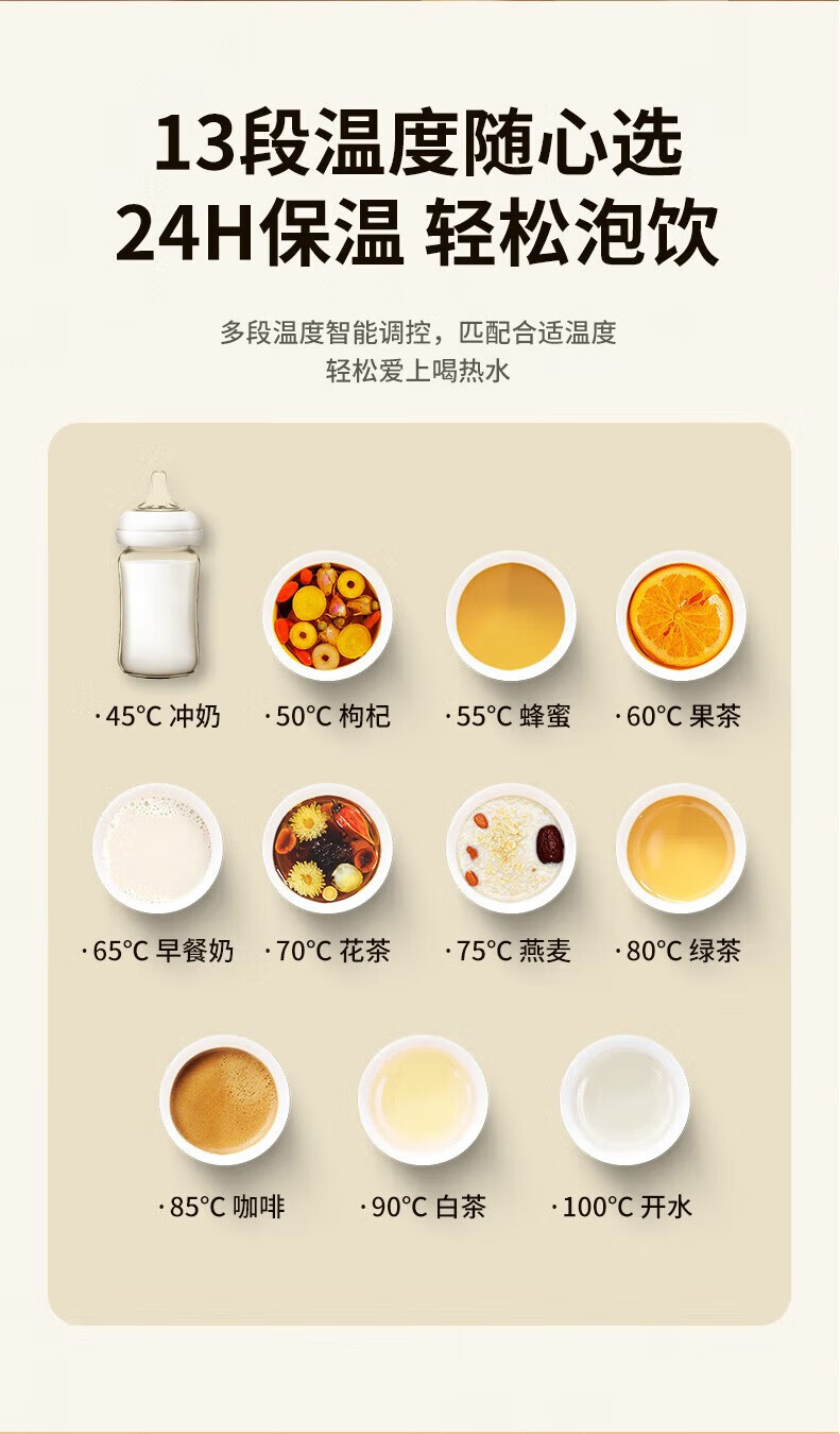 康佳（KONKA）电热水壶 热饮机开水瓶冲奶器烧水壶热水壶 KDSP-2501E-R