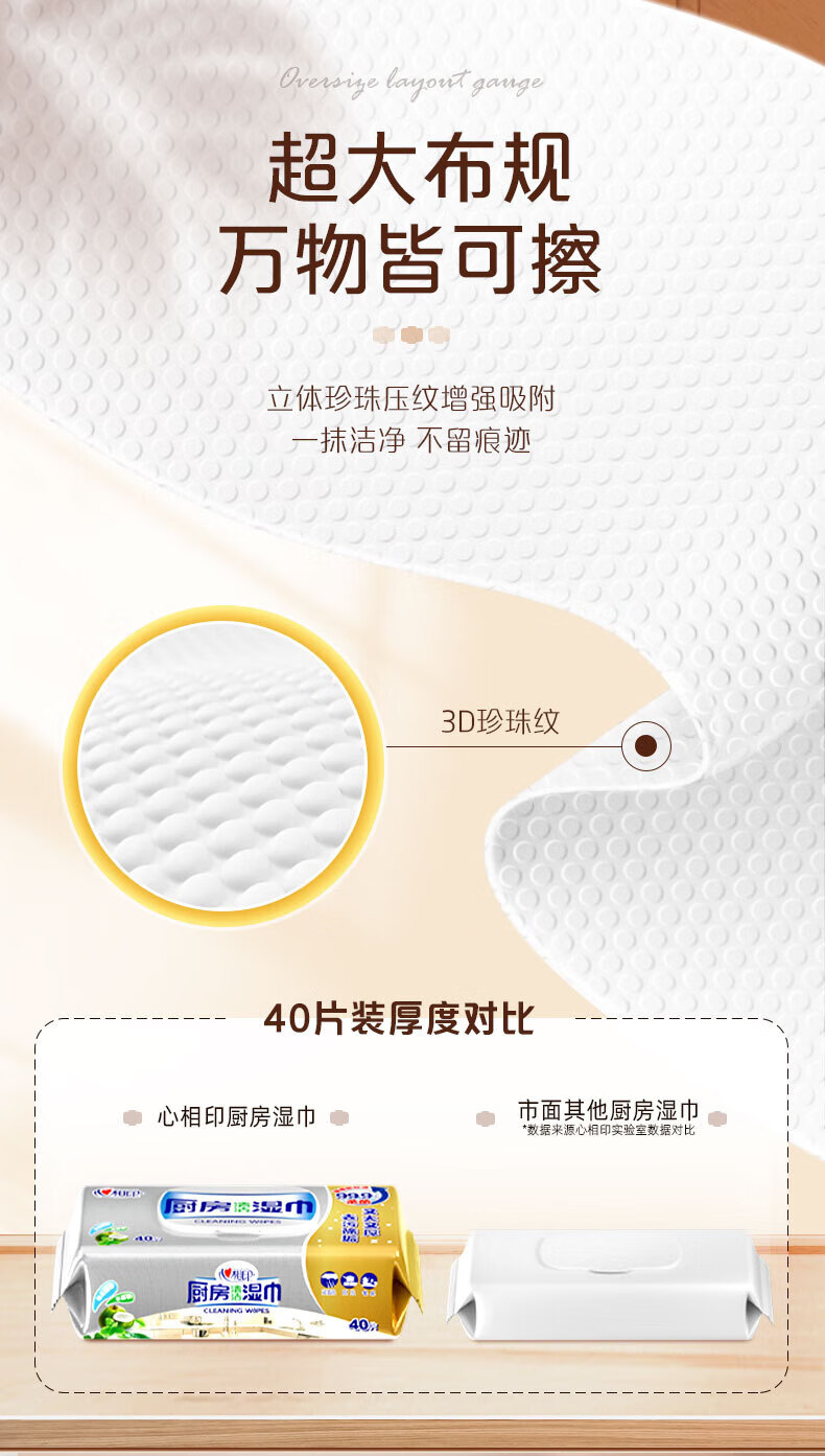 心相印（Mind Act Upon Mind）厨房湿巾大包吸水吸油可替代抹布40片*3包装3xXJB040
