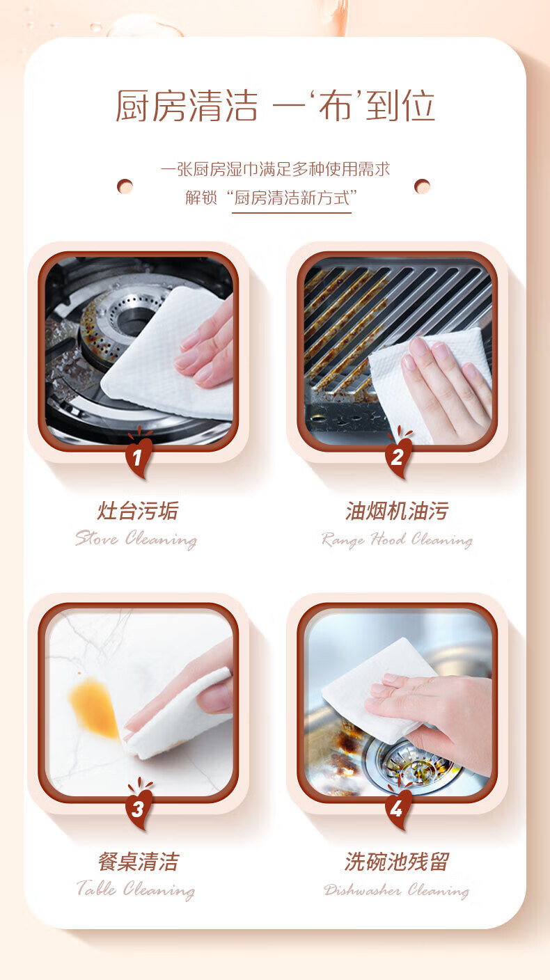 心相印（Mind Act Upon Mind）厨房湿巾大包吸水吸油可替代抹布40片*3包装3xXJB040
