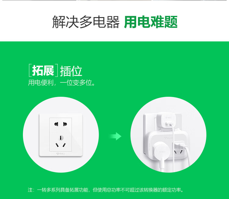公牛（BULL）转换插头/一转二插座/无线转换插座/电源转换器 适用于卧室厨房 2位分控插座 GN-9323