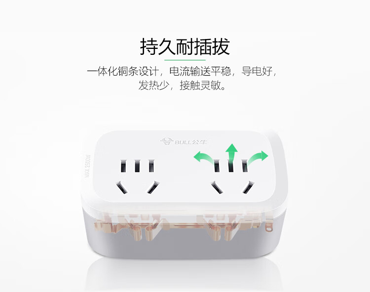 公牛（BULL）转换插头/一转二插座/无线转换插座/电源转换器 适用于卧室厨房 2位分控插座 GN-9323