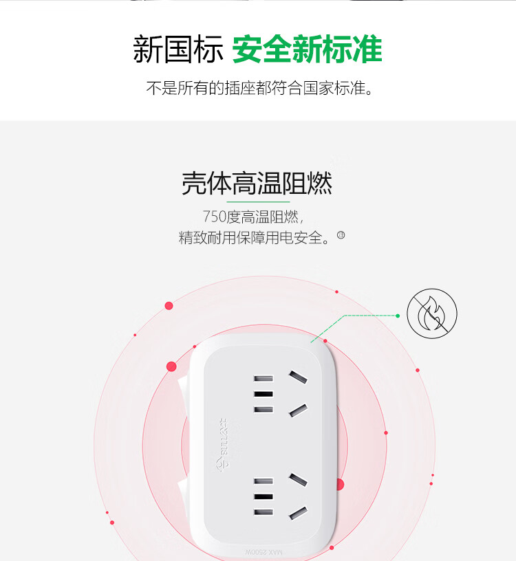 公牛（BULL）转换插头/一转二插座/无线转换插座/电源转换器 适用于卧室厨房 2位分控插座 GN-9323