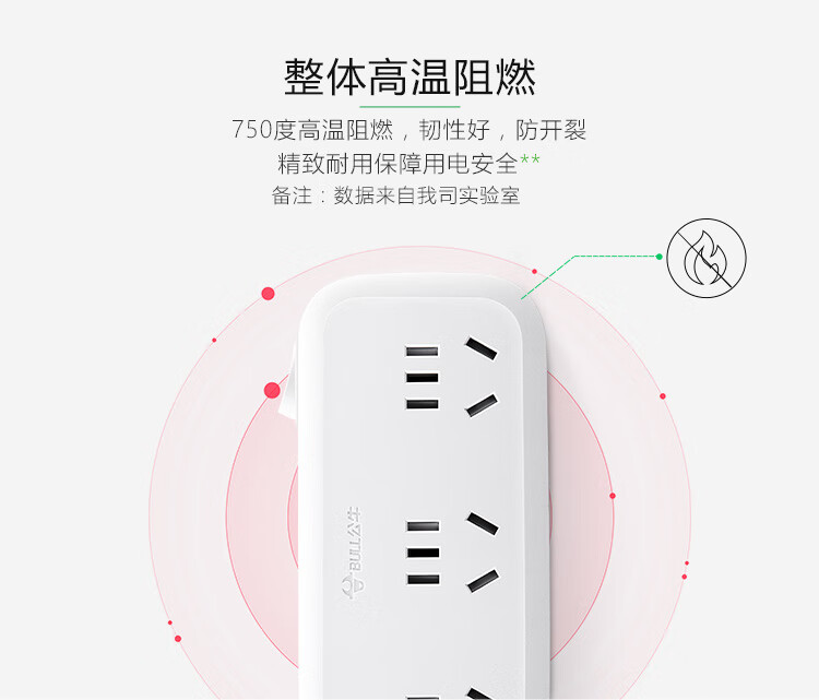 公牛（BULL）插排/多功能插座/一转多保护门/ 转换插座/转换器 适用于卧室厨房 3位总控开关一转三 GN-933K