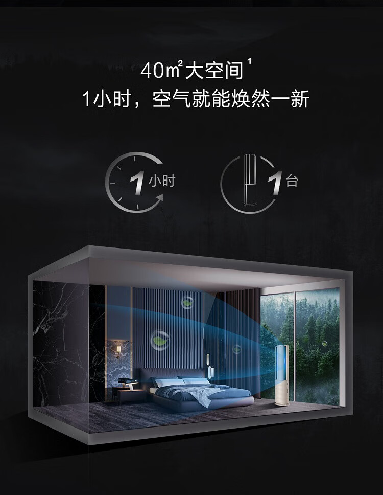 海尔（Haier）新一级变频 2匹/3匹客厅立式智能空调高端柜机 洗空气 风随人动 离子除菌 2匹 KFR-50LW/09HAA81U1