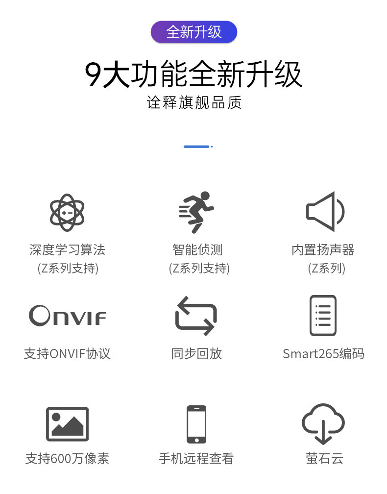 海康威视HIKVISION 网络硬盘录像机 高清监控主机 4 8 16路【8路?可接600万】7808N-K1/C