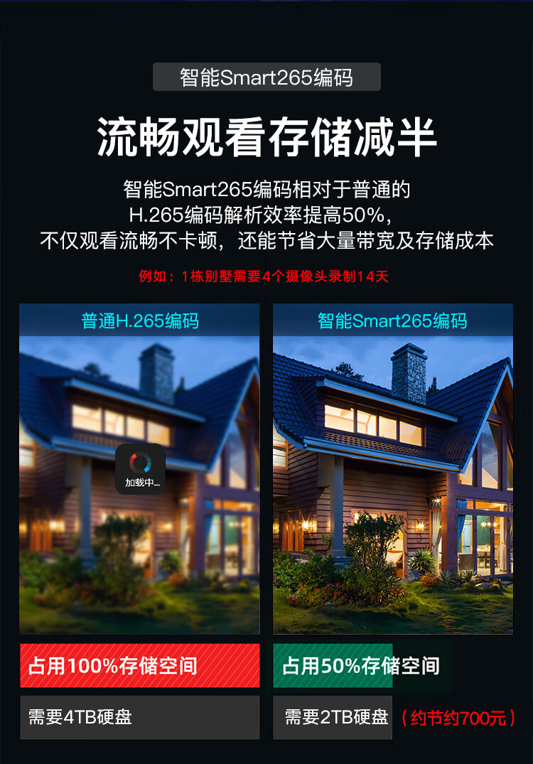 海康威视HIKVISION 智能录像机 网络监控录像机 8路1080P高清监控录像机 POE供电 DS-7808N-K1/8P