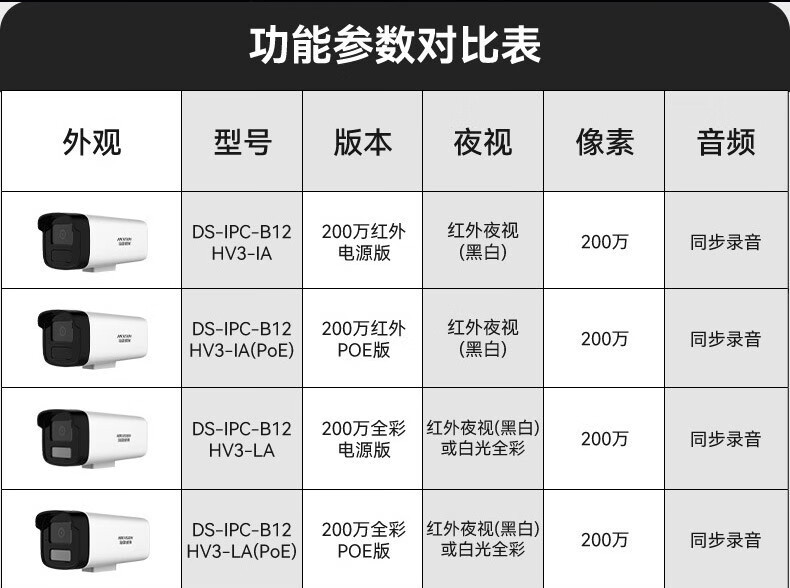 海康威视HIKVISION 监控摄像头 200万高清红外夜视POE远程监控器 200万红外POE版IPC-B12HV3-IA 4MM焦距